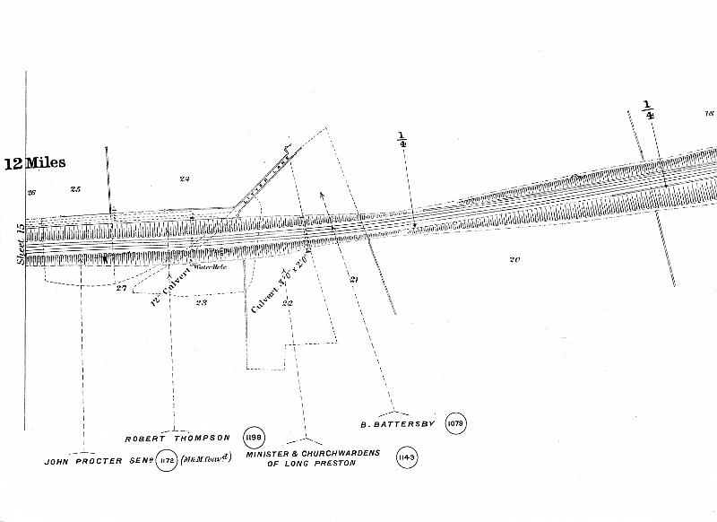 DS-B TP-C1.jpg - Long Preston Track Plan - Underpass at Litter Lane